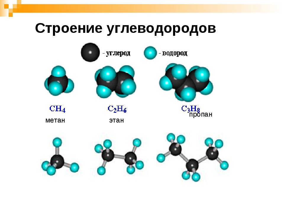 Исходное вещество метана. Предельные углеводороды строение молекул. Строение молекул углеводородов метана. Углеводороды химия строение. Шаростержневые модели молекул углеводородов.