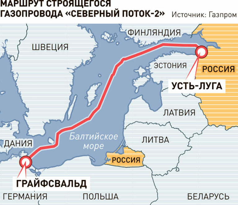 Карта северного потока 2 с территориальными водами