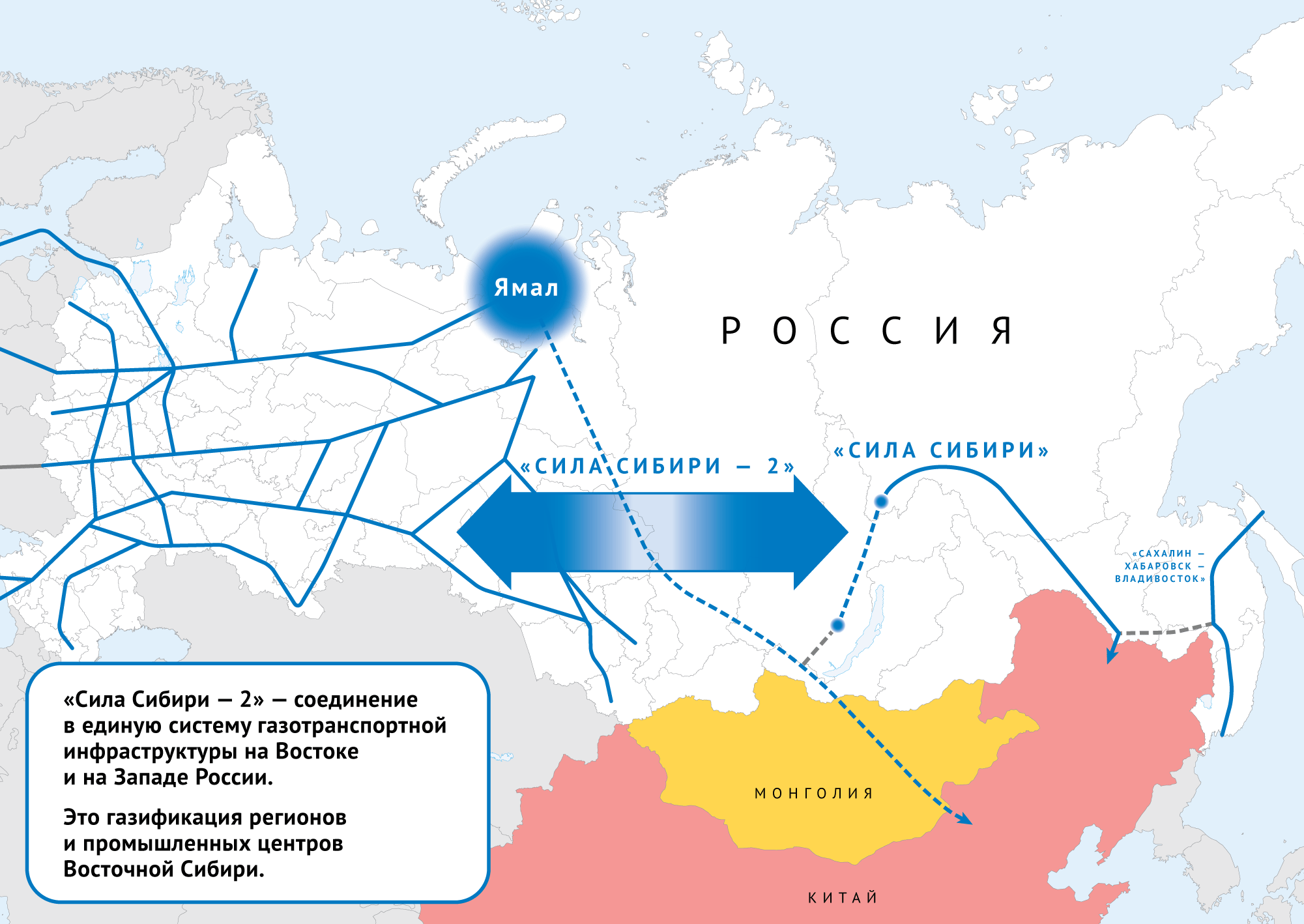 газопровод москва