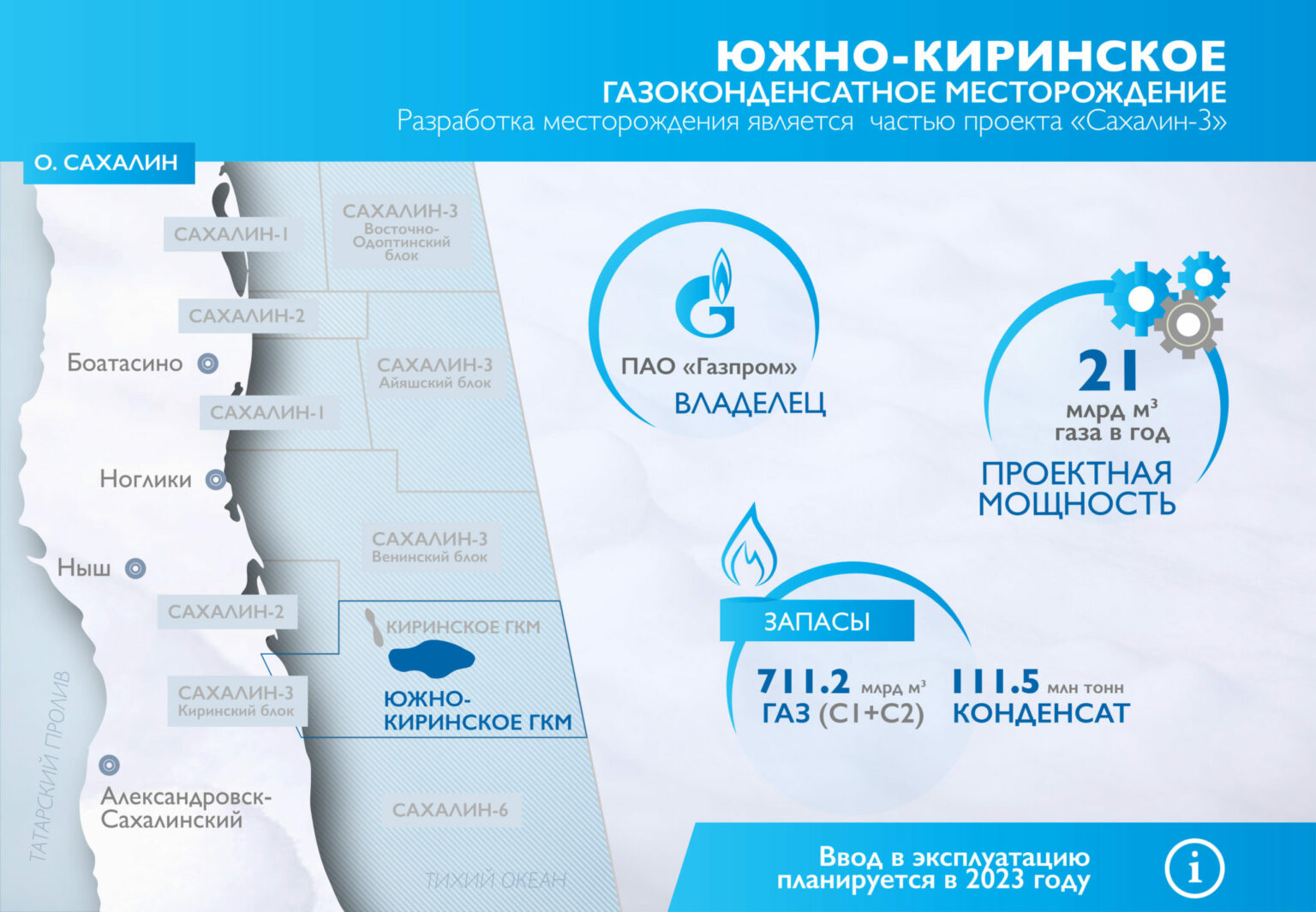 Южно киринское месторождение на карте